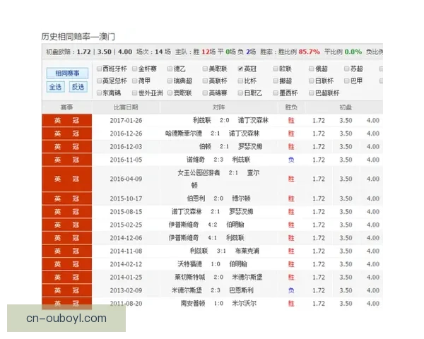 谢周三收购遇阻联赛调查资金来源