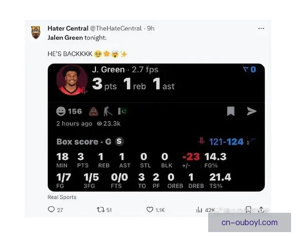 格林7中0低迷正负值全场最低
